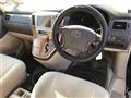 2005 Toyota Alphard V