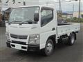 2013 Mitsubishi Canter