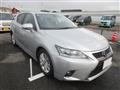 2015 Lexus CT