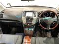 2007 Toyota Harrier