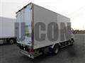 2023 Mitsubishi Fuso Canter