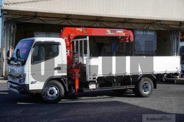 2023 Mitsubishi Fuso Canter