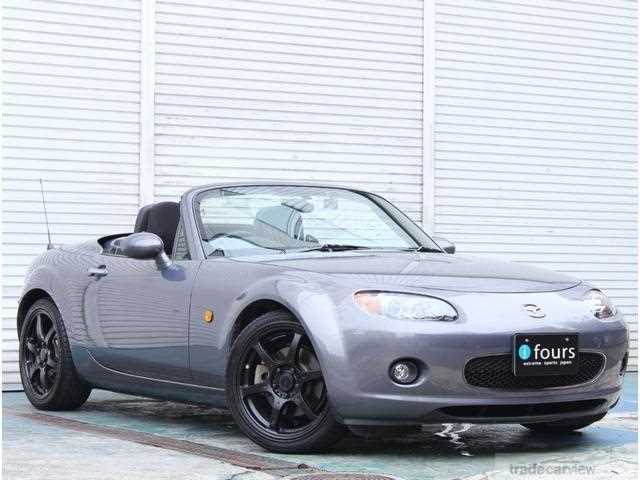 2008 Mazda Roadster