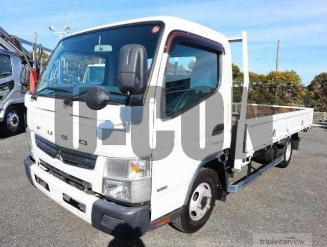 2015 Mitsubishi Fuso Canter