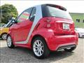 2013 Smart ForTwo