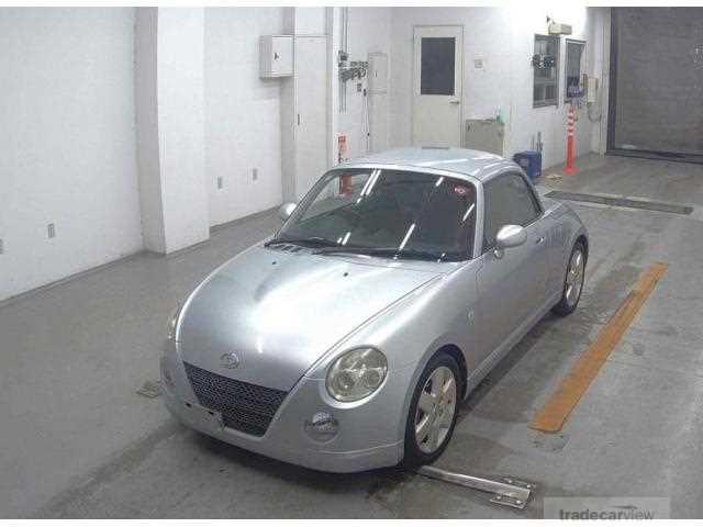 2006 Daihatsu Copen