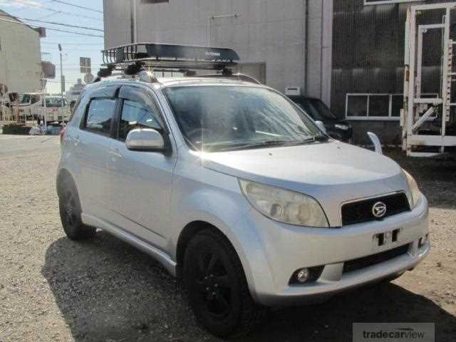 2006 Daihatsu Be-Go