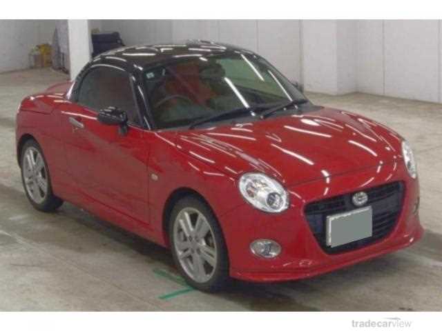 2019 Daihatsu Copen