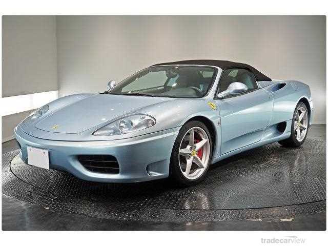 2003 Ferrari Ferrari Others