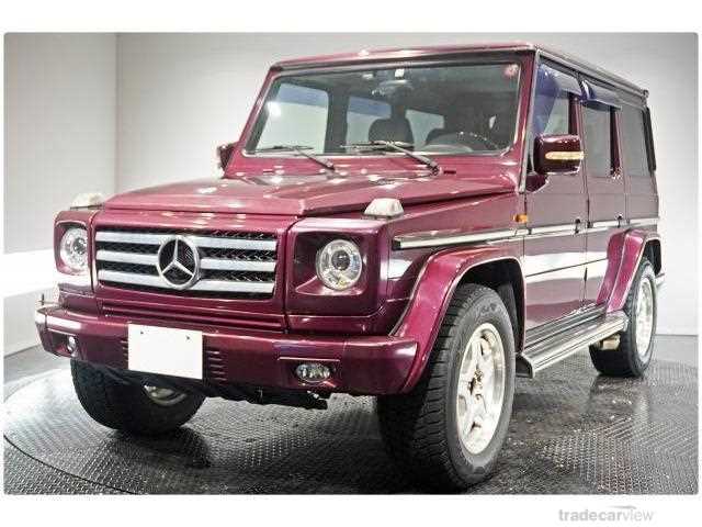 1997 Mercedes-Benz G-Class