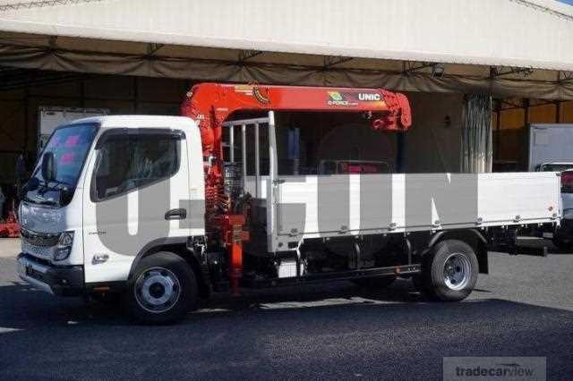 2023 Mitsubishi Fuso Canter