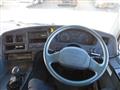 2007 Mitsubishi Fuso Super Great