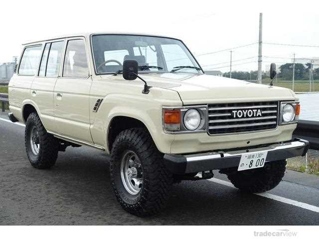 1982 Toyota Land Cruiser