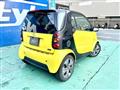 2003 Smart Smart Others