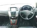 2008 Toyota Harrier