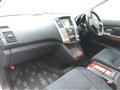 2008 Toyota Harrier