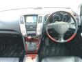 2011 Toyota Harrier