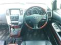 2007 Toyota Harrier