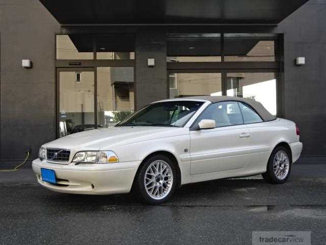 2004 Volvo C70