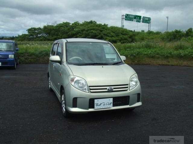 2004 Daihatsu MAX