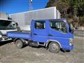 2003 Mitsubishi Canter