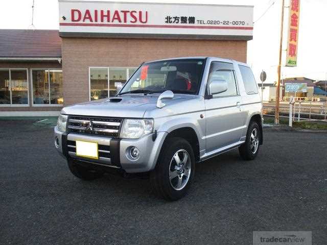 2012 Mitsubishi Pajero Mini