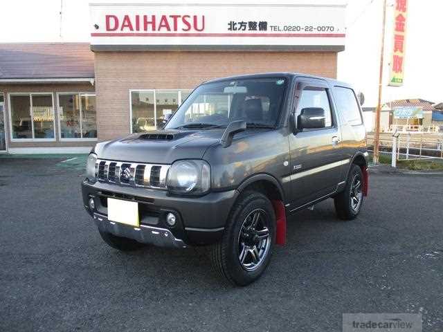 2014 Suzuki Jimny