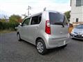 2015 Suzuki Wagon R