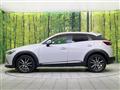 2015 Mazda CX-3