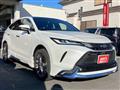 2021 Toyota Harrier