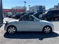 2004 Daihatsu Copen