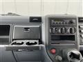 2004 Mitsubishi Canter