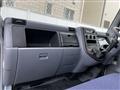 2004 Mitsubishi Canter