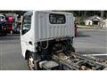 2007 Mitsubishi Canter