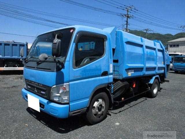 2007 Mitsubishi Canter