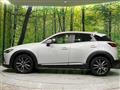 2015 Mazda CX-3