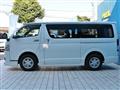 2023 Toyota Hiace Van