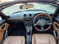 2003 Daihatsu Copen