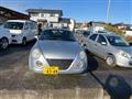 2006 Daihatsu Copen