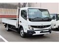 2024 Mitsubishi Canter