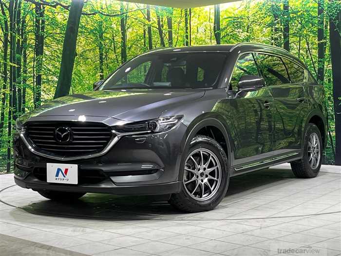 2020 Mazda CX-8