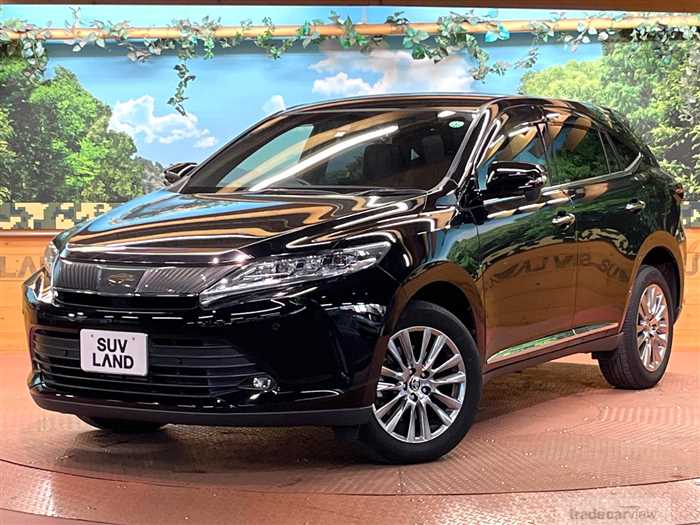 2020 Toyota Harrier