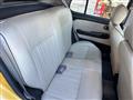 2001 Mitsuoka Viewt