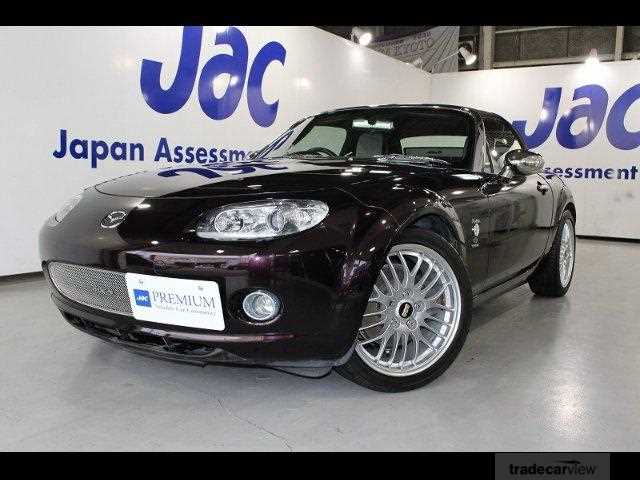 2008 Mazda Roadster