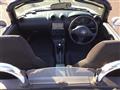 2010 Daihatsu Copen