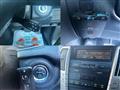 2005 Toyota Harrier Hybrid