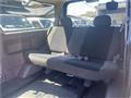 2006 Nissan Caravan Coach