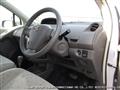 2007 Toyota Vitz