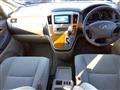 2006 Toyota Alphard