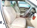 2001 Toyota Crown Estate